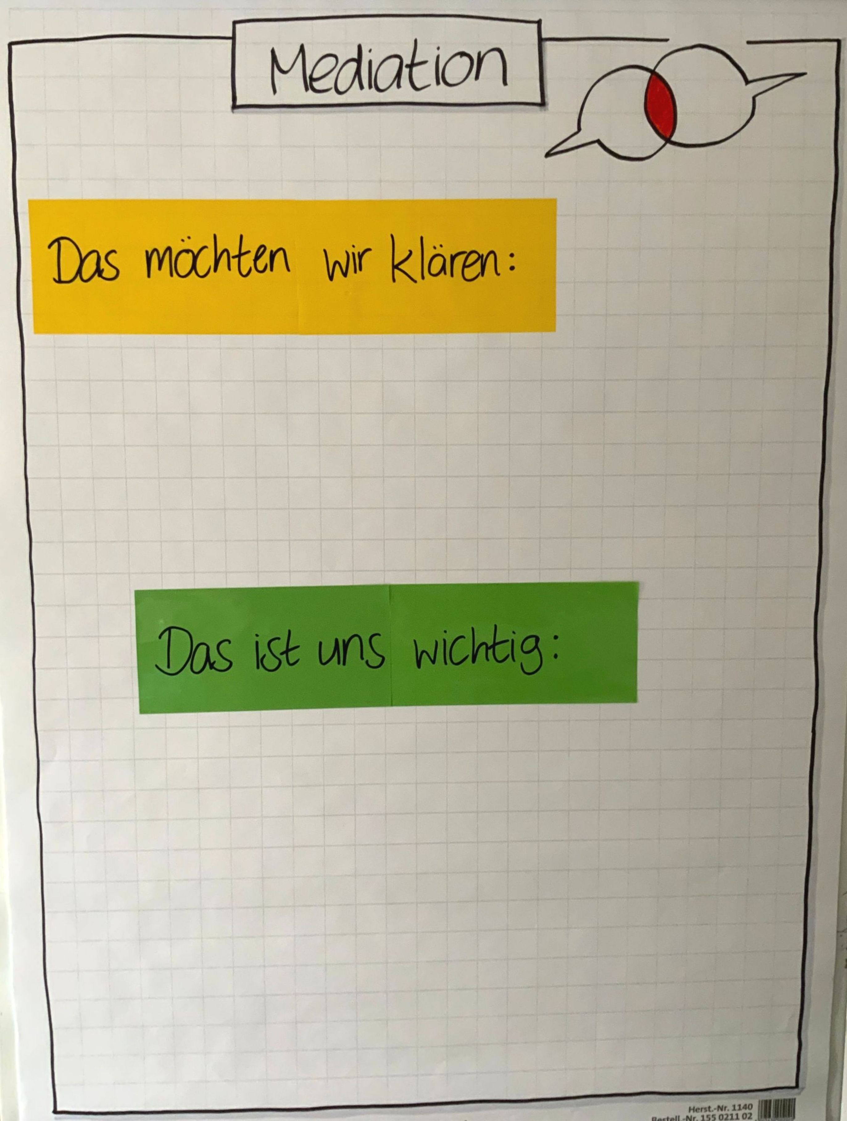 Flipchart mit der Überschrift "Mediation", zwei sich überschneidenden Sprechblasen und den Unterüberschiften "Das möchten wir klären:" und "Das ist uns wichtig:"